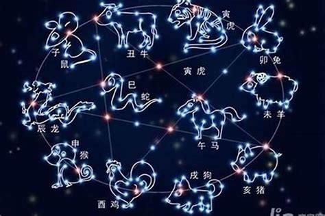 三月15是什麼星座|3月15日是什么星座 阳历3月15日是什么星座